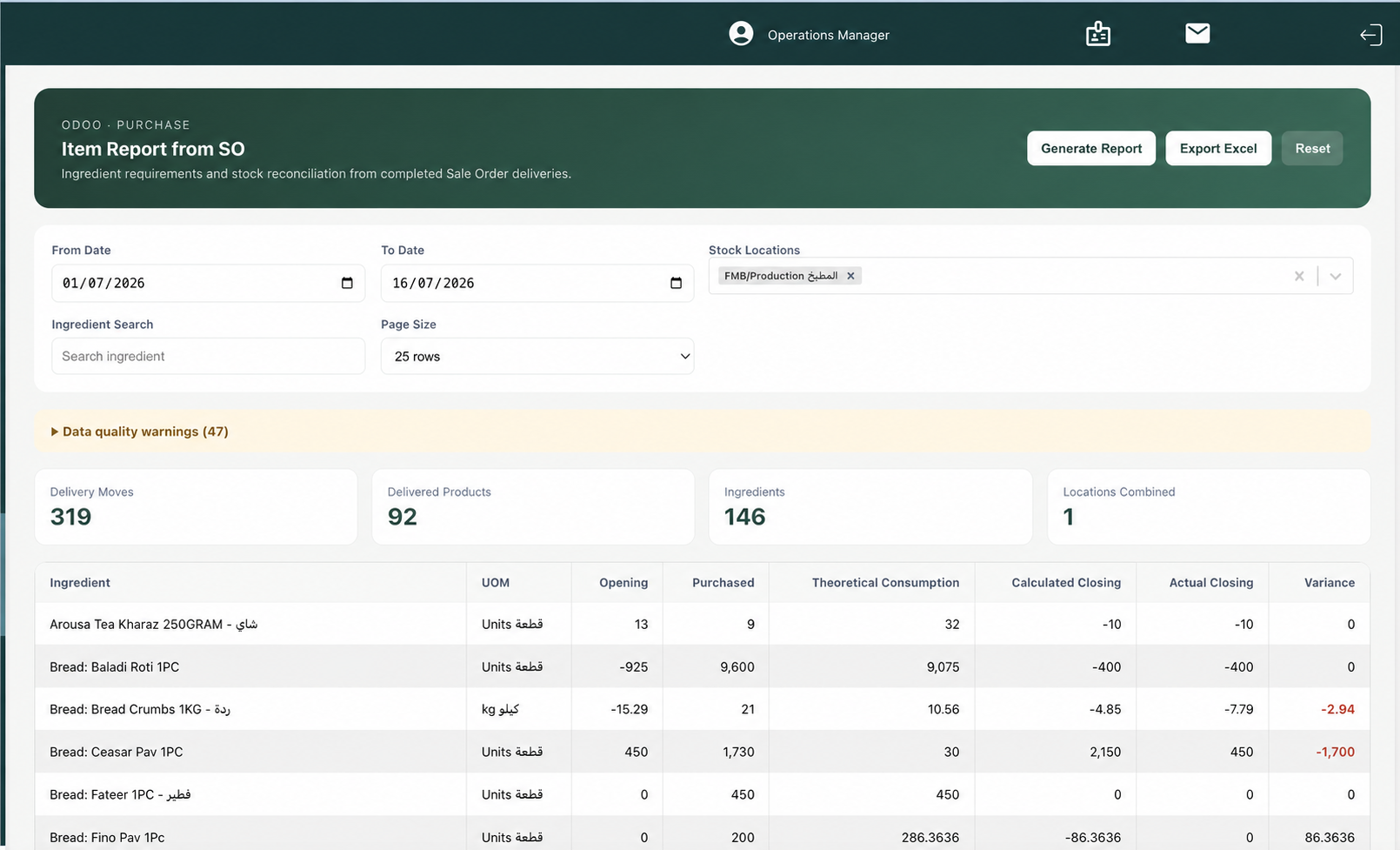 Sanitized FMB inventory and ingredient reconciliation dashboard