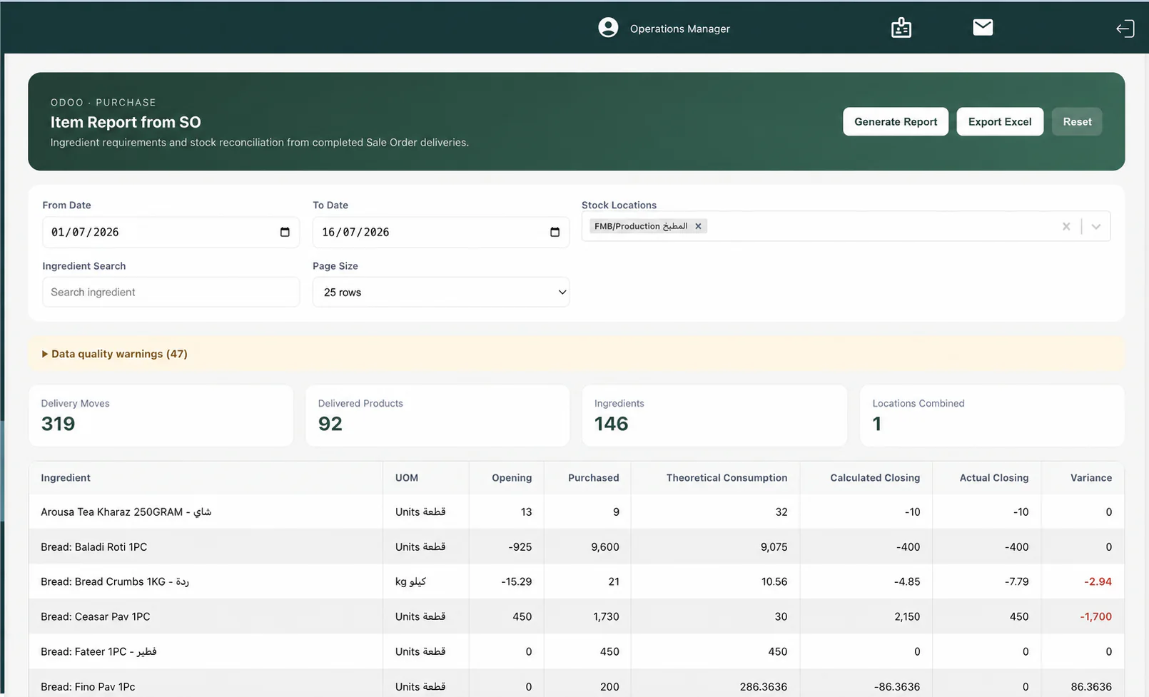 Sanitized FMB inventory and ingredient reconciliation dashboard